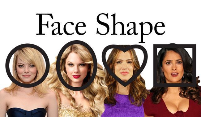 Know your face type