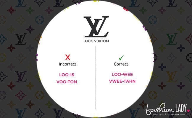 Pronunciation Of Vuitton | SEMA Data Co-op