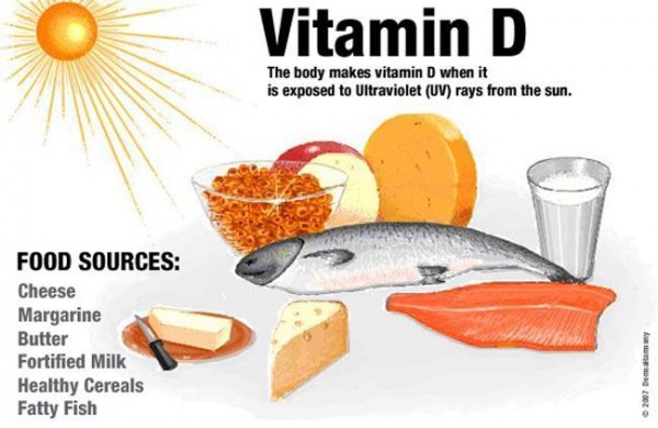 download what vitamin do you get from the sun download what vitamin do you get from the sun
