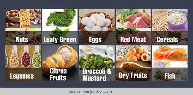 Top 5 Iron Rich Foods You Must Have When Pregnant