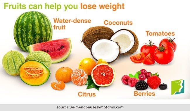 Weight Loss fruits For a Healthy Slimmer You