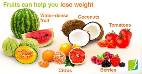 Weight Loss fruits For a Healthy Slimmer