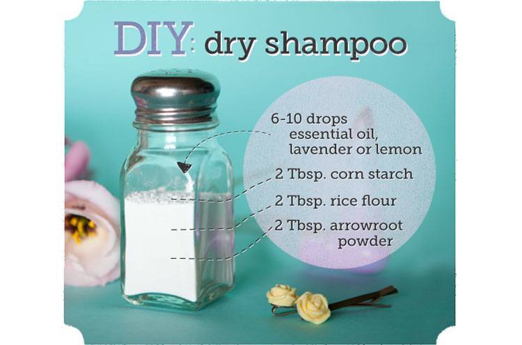 Homemade Dry Shampoo
