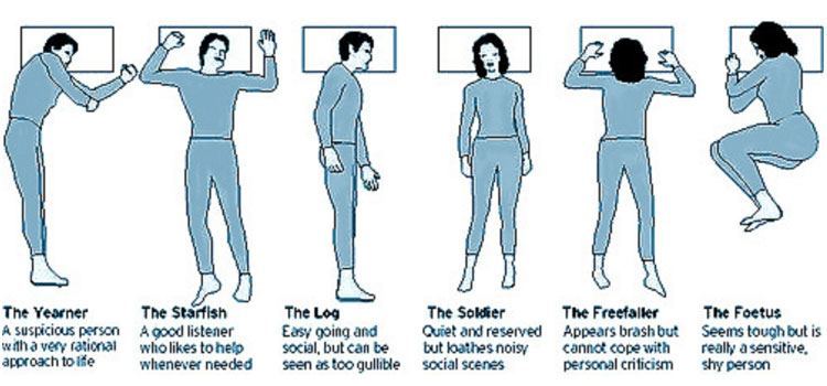 Sleeping Positions For Heath