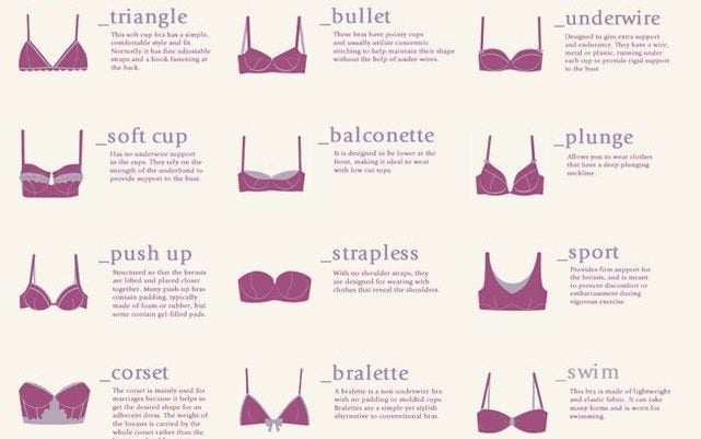 Bra Types to Suit Every Breast Shape