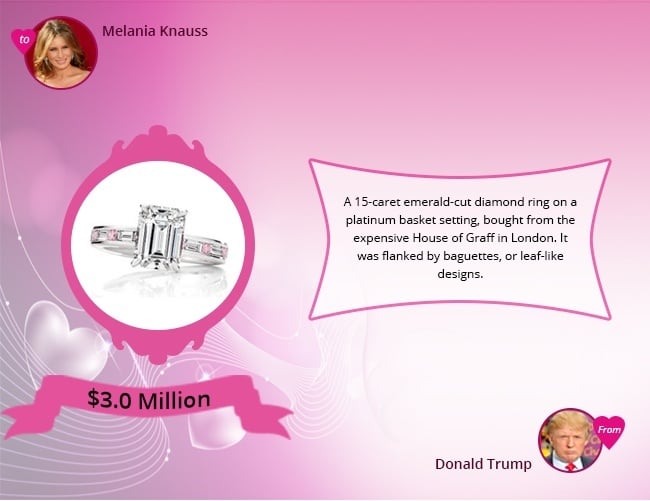 Melania Knauss Engagement Ring