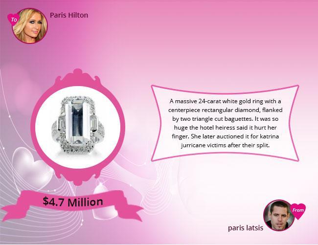 Paris Hilton Engagement Ring
