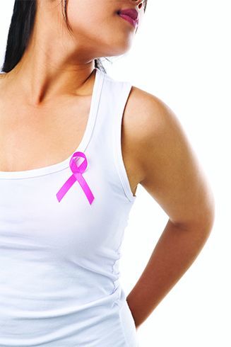 Symptoms Of Breast Cancer