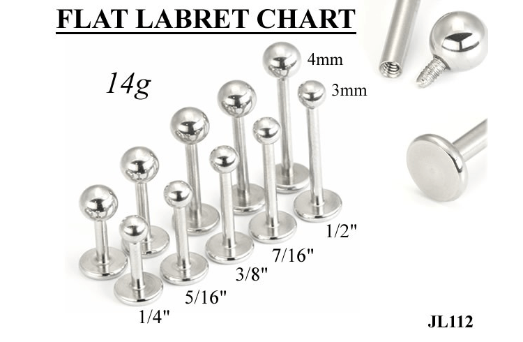Types and Size of Labret Piercing