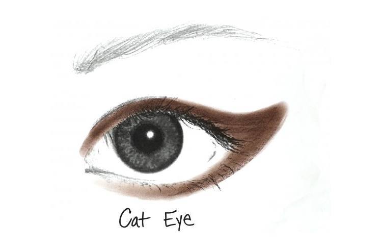 Cat eye shadow