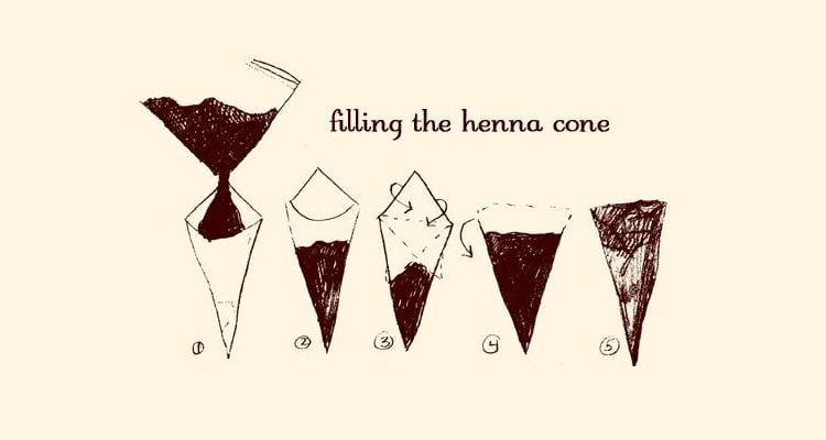 Filling the henna cone