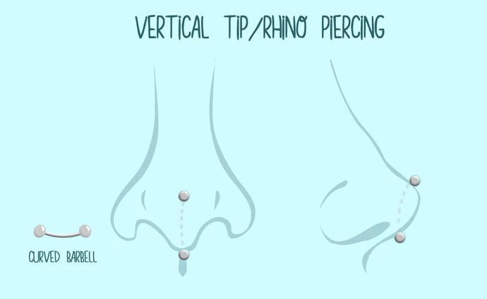 Piercings for Girl