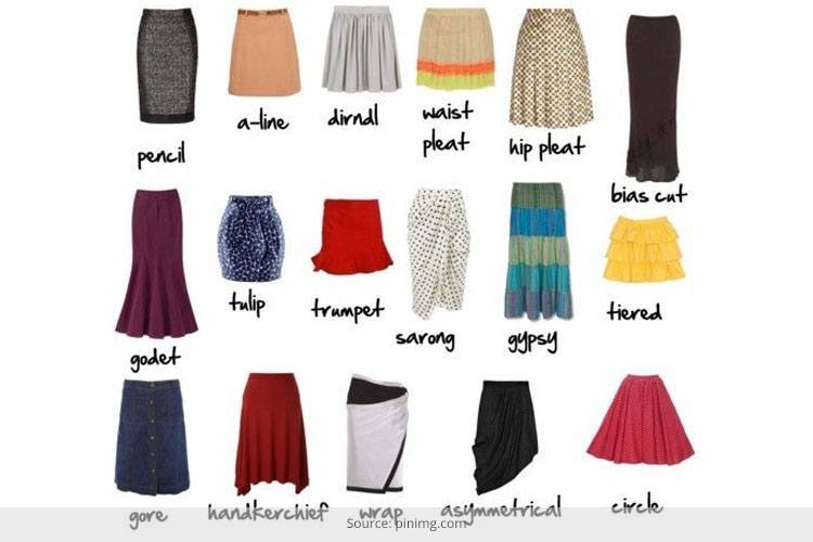 skirt Shape Vocabulary