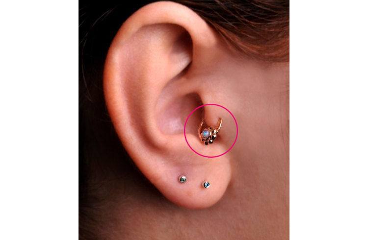 Tragus Ear Piercing