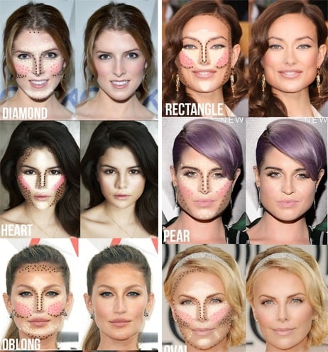 blush for different face shapes