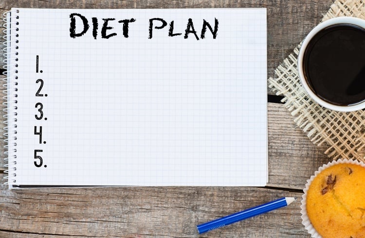 Diet Plan