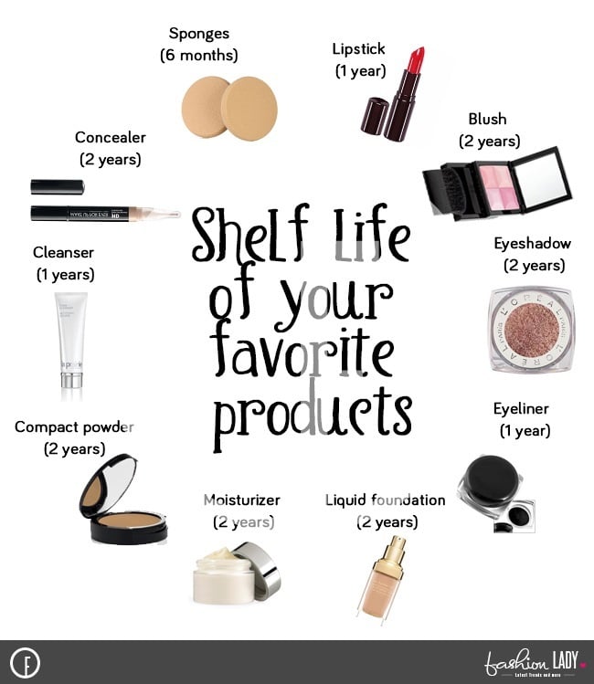 Shelf Life Of Your Cosmetics