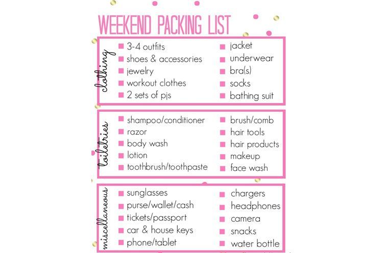 weekend packing list