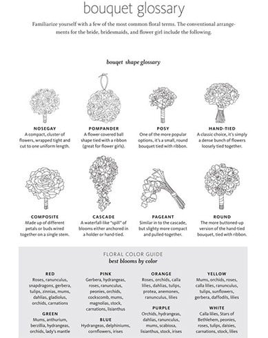 different types of Wedding Bouquets