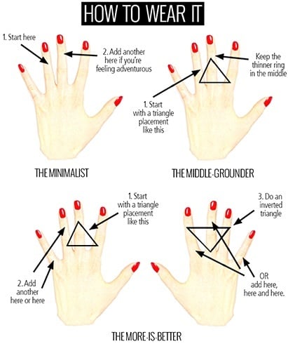 How to wear knuckle rings