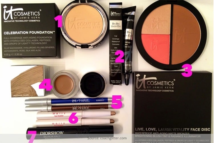 Waterproof Famous Makeup Brands