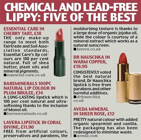 Best lipstick ingredients