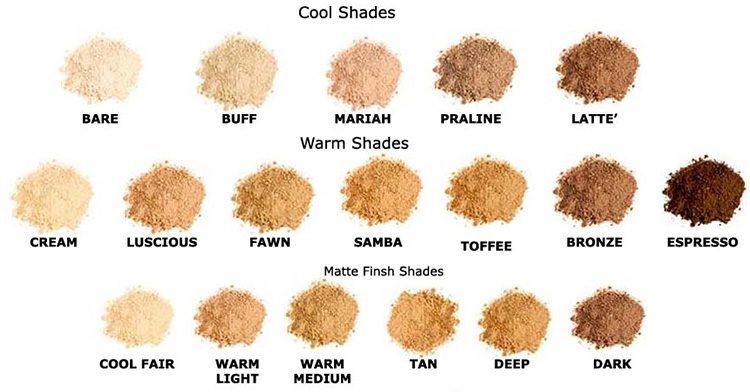 How To apply Mineral Makeup,