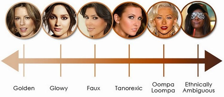How to apply bronzer for a natural look