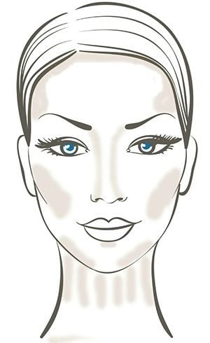 How to apply bronzer like a pro