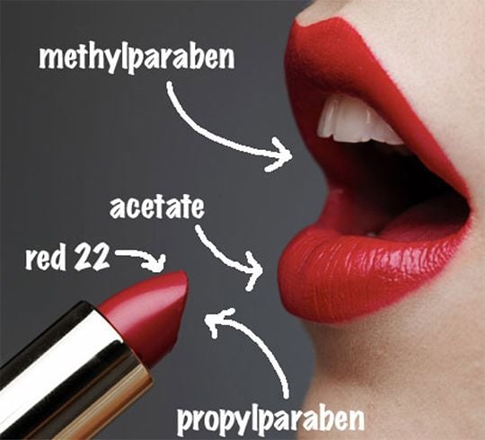 Lipstick ingredients list