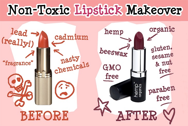 Lipsticks with lead