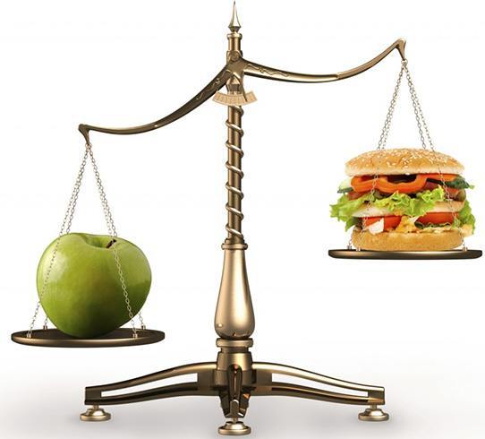 Balanced Health And Nutrition