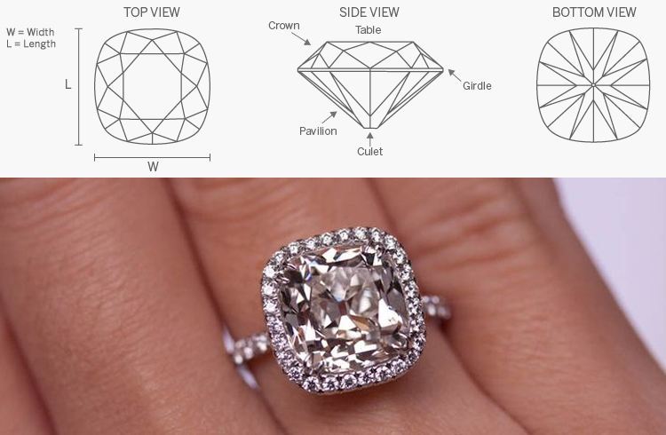 Cushion Cut Diamonds