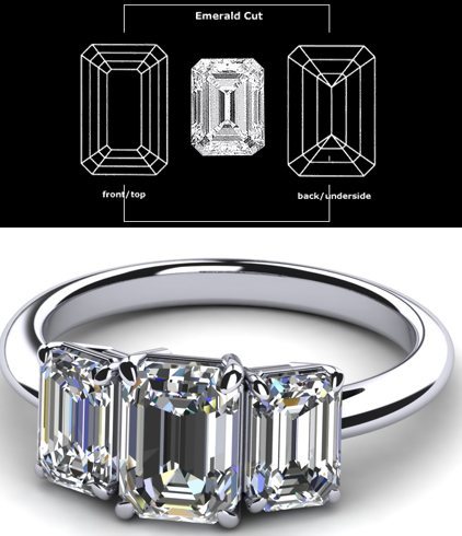 Emerald Cut Diamonds