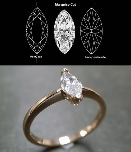 Marquise cut diamond ring