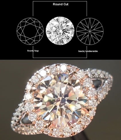 Round Cut Diamonds