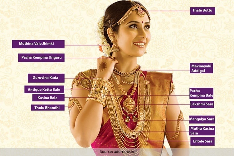 Showstoppers And Auspicious Traditional Kannada Jewellery