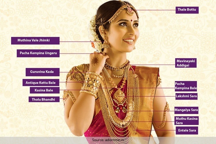 Traditional Kannada Jewellery