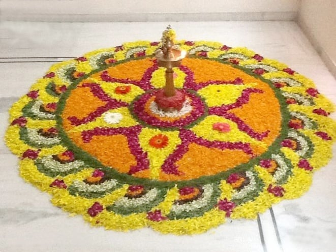 Easy Rangoli Designs