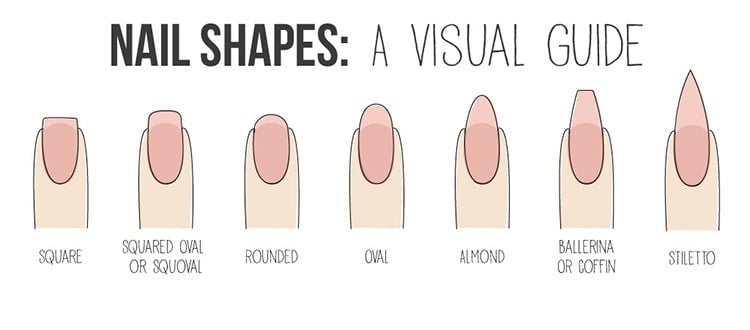 Different Acrylic Nail Shapes