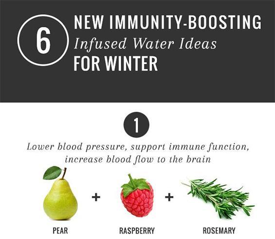Infused water ideas