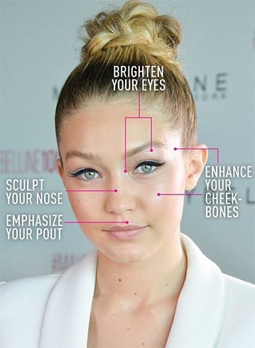 Makeup Techniques 2016