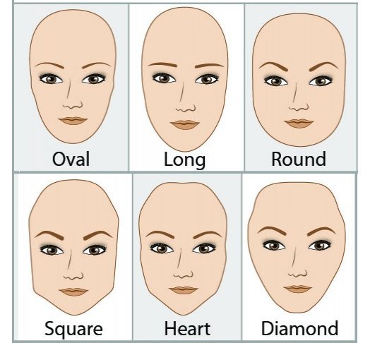 Maintaining Eyebrow Shape