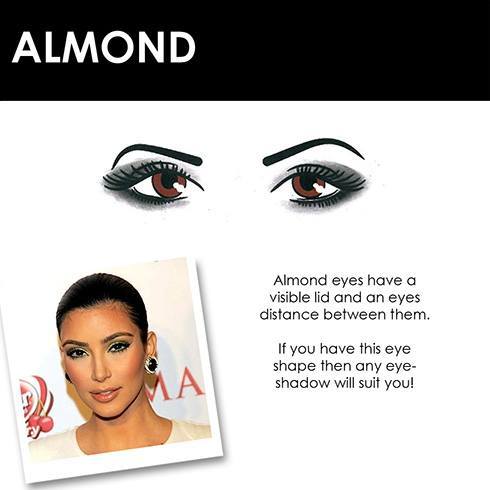 Almond eye contour