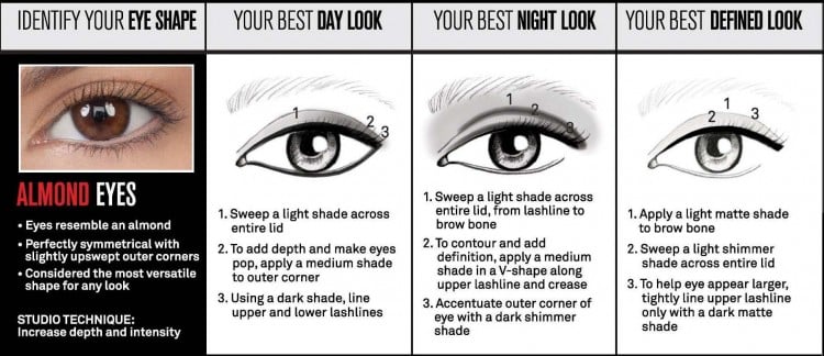 Contour eyes for eye shape