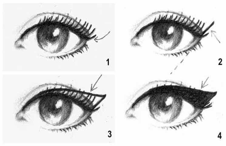 Retro eye makeup tutorial
