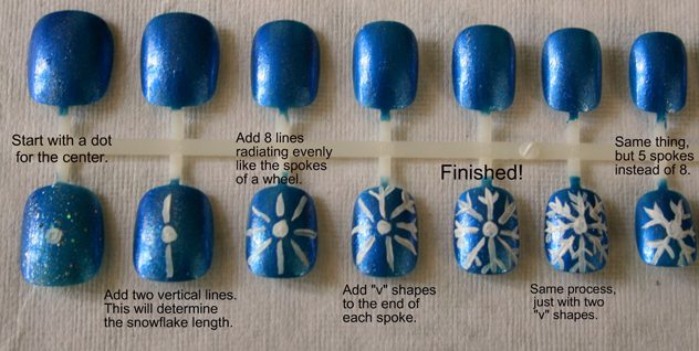 Christmas snowflake nail designs