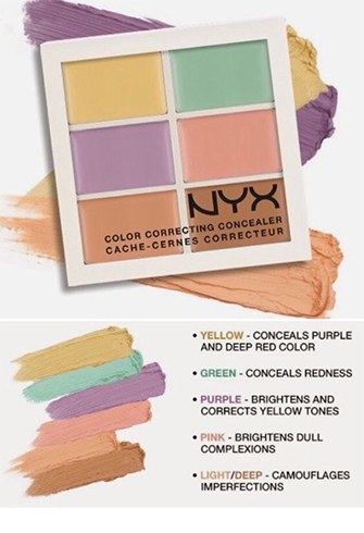 Colored Concealers