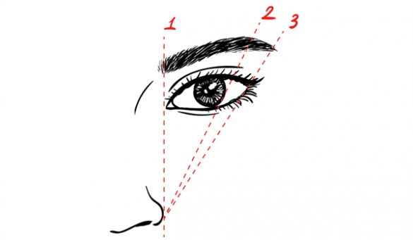 How To Shape Eyebrows
