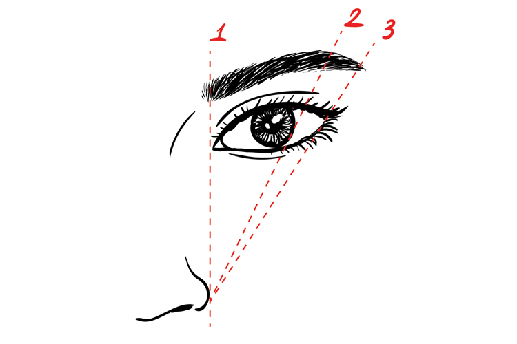 How To Shape Eyebrows